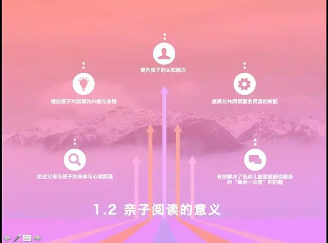 全民阅读不是梦——社区公共文化阅读空间创意营造(图54) 全民阅读不是梦——社区公共文化阅读空间创意营造(图54)