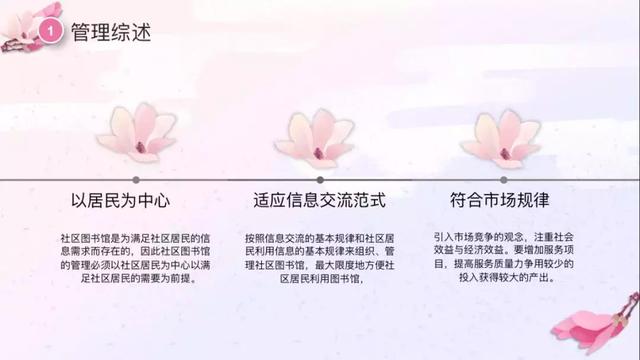 全民阅读不是梦——社区公共文化阅读空间创意营造(图25) 全民阅读不是梦——社区公共文化阅读空间创意营造(图25)