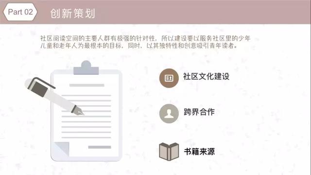 全民阅读不是梦——社区公共文化阅读空间创意营造(图40) 全民阅读不是梦——社区公共文化阅读空间创意营造(图40)