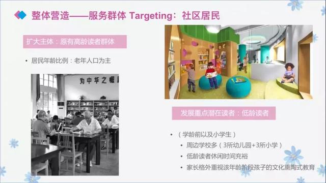 全民阅读不是梦——社区公共文化阅读空间创意营造(图38) 全民阅读不是梦——社区公共文化阅读空间创意营造(图38)