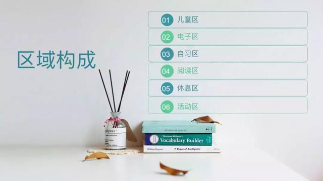 全民阅读不是梦——社区公共文化阅读空间创意营造(图29) 全民阅读不是梦——社区公共文化阅读空间创意营造(图29)
