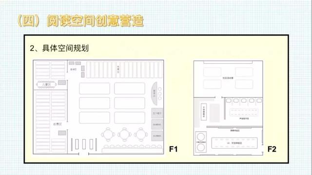 全民阅读不是梦——社区公共文化阅读空间创意营造(图35) 全民阅读不是梦——社区公共文化阅读空间创意营造(图35)