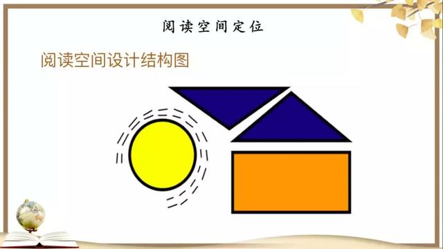 全民阅读不是梦——社区公共文化阅读空间创意营造(图24) 全民阅读不是梦——社区公共文化阅读空间创意营造(图24)