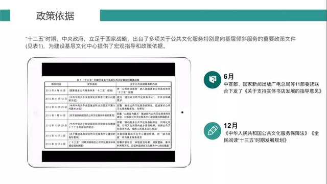 全民阅读不是梦——社区公共文化阅读空间创意营造(图56) 全民阅读不是梦——社区公共文化阅读空间创意营造(图56)