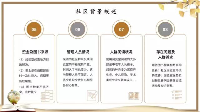 全民阅读不是梦——社区公共文化阅读空间创意营造(图23) 全民阅读不是梦——社区公共文化阅读空间创意营造(图23)
