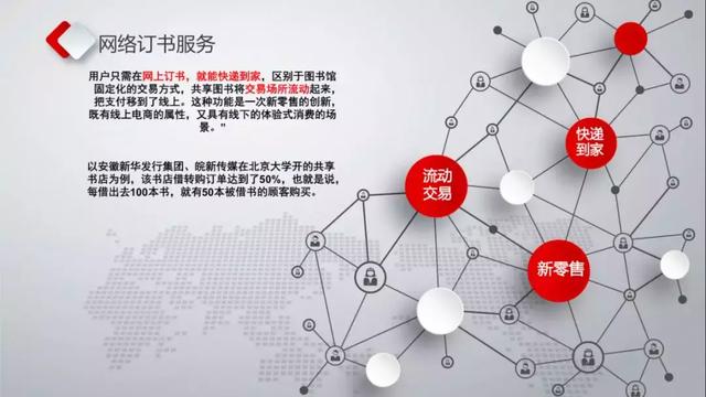 全民阅读不是梦——社区公共文化阅读空间创意营造(图45) 全民阅读不是梦——社区公共文化阅读空间创意营造(图45)