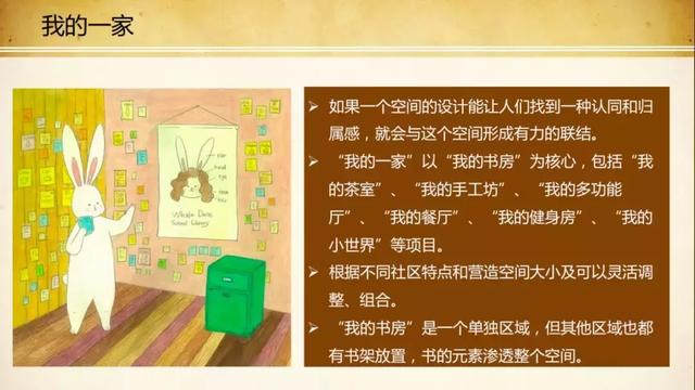 全民阅读不是梦——社区公共文化阅读空间创意营造(图50) 全民阅读不是梦——社区公共文化阅读空间创意营造(图50)