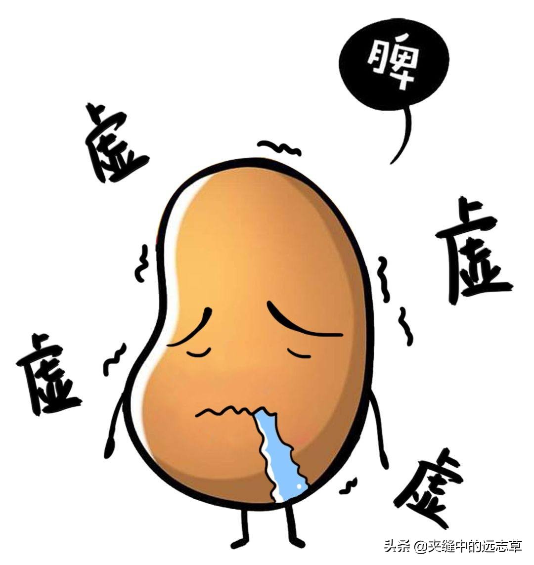 脂肪瘤一定要开刀吗？送你三味中药，一路攻、一路守、一路泻