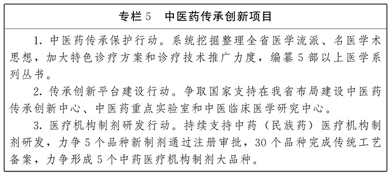 云南省人民政府办公厅关于印发 云南省“十四五”中医药发展规划的通知(图7)