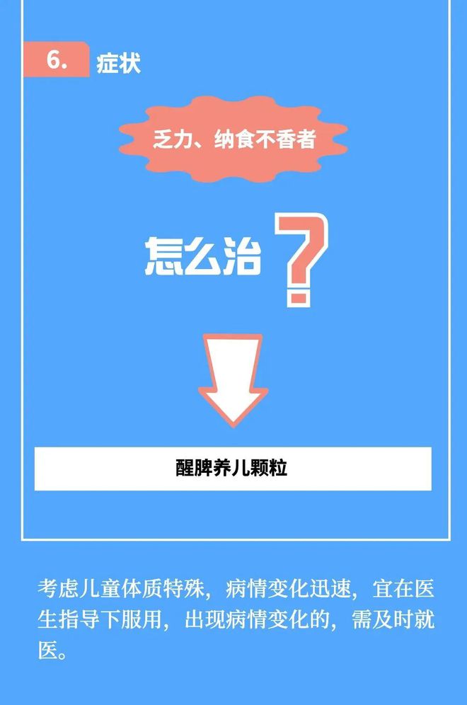 最权威的新冠病毒感染者居家中医药干预指引！国家中医药局发布(图12)