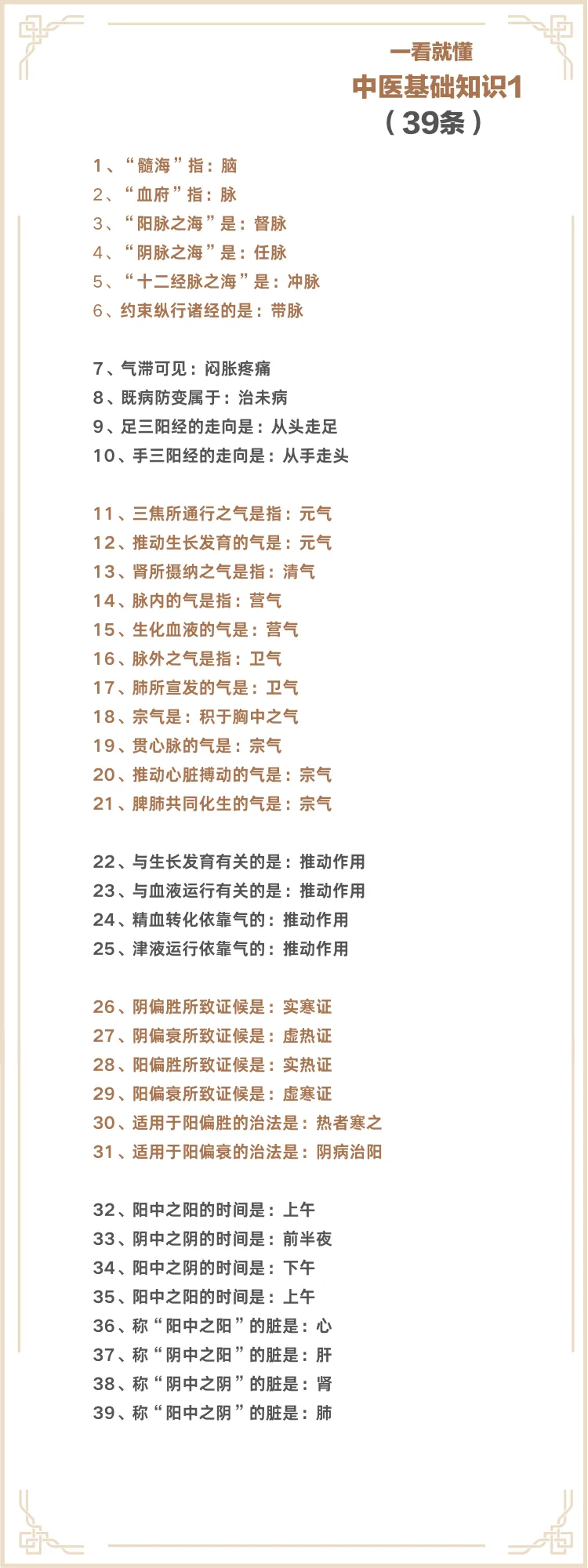 中医基础知识摘要
